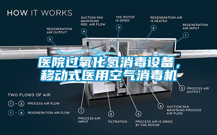 醫院過氧化氫消毒設備，移動式醫用空氣消毒機