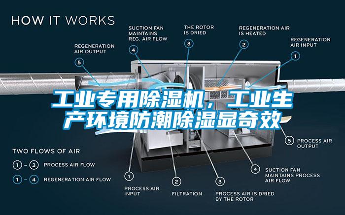 工業專用除濕機，工業生產環境防潮除濕顯奇效