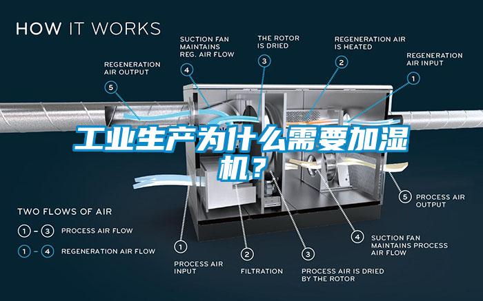 工業生產為什么需要加濕機？