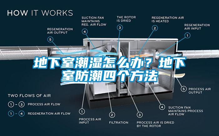 地下室潮濕怎么辦？地下室防潮四個方法