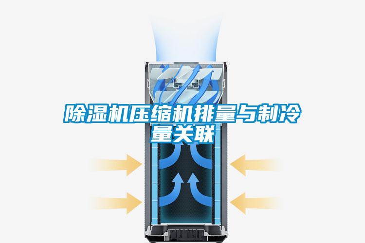 除濕機壓縮機排量與制冷量關聯