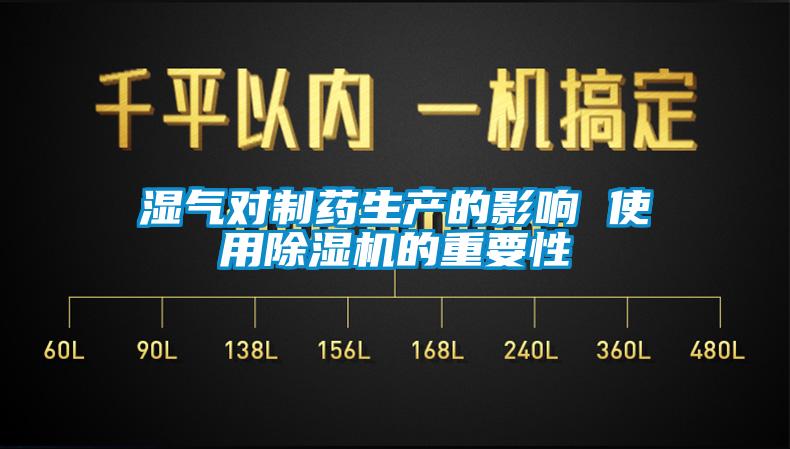 濕氣對制藥生產的影響 使用除濕機的重要性