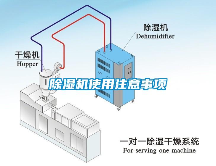 除濕機使用注意事項