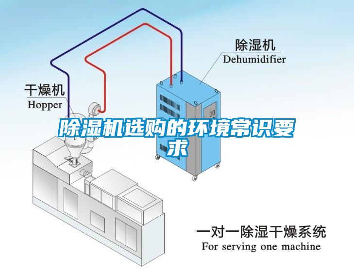 除濕機(jī)選購(gòu)的環(huán)境常識(shí)要求