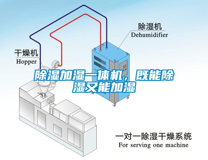 除濕加濕一體機，既能除濕又能加濕