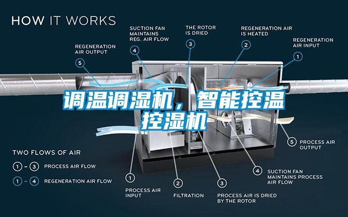 調溫調濕機，智能控溫控濕機