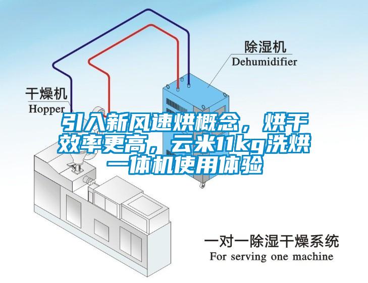 引入新風速烘概念，烘干效率更高，云米11kg洗烘一體機使用體驗