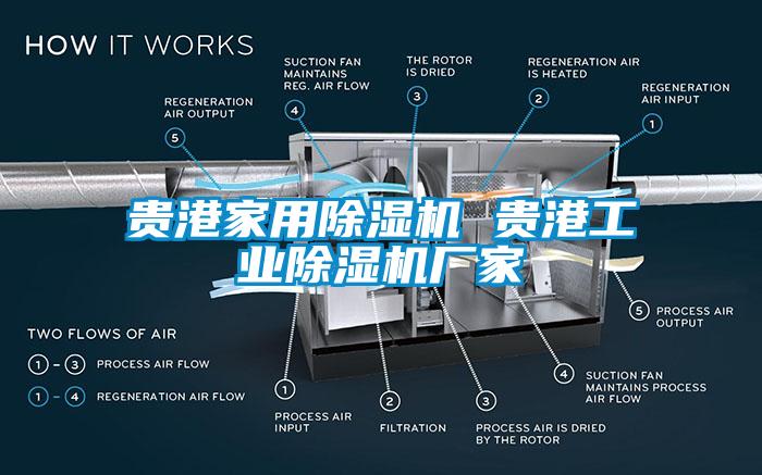 貴港家用除濕機 貴港工業除濕機廠家