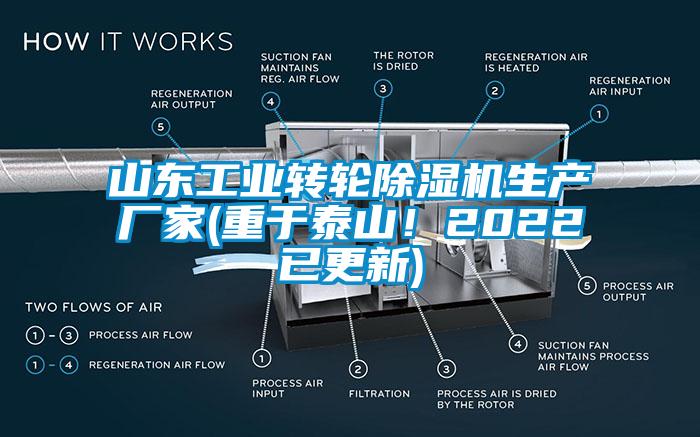 山東工業轉輪除濕機生產廠家(重于泰山！2022已更新)