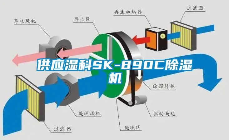 供應濕科SK-890C除濕機