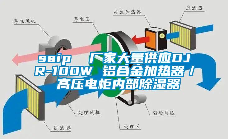 saip  廠家大量供應DJR-100W 鋁合金加熱器／ 高壓電柜內部除濕器