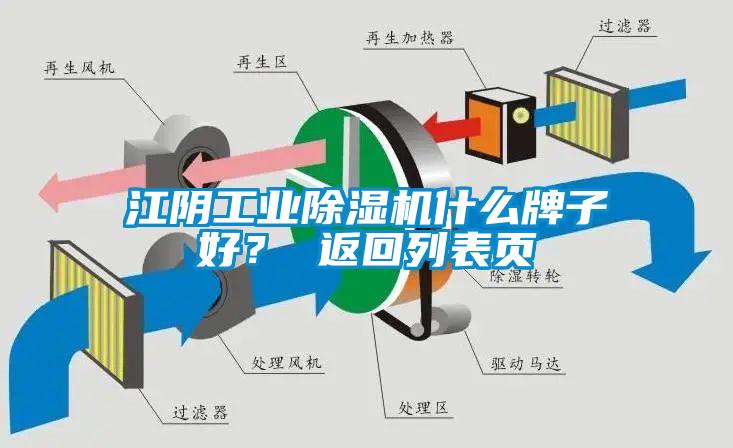 江陰工業(yè)除濕機什么牌子好？ 返回列表頁