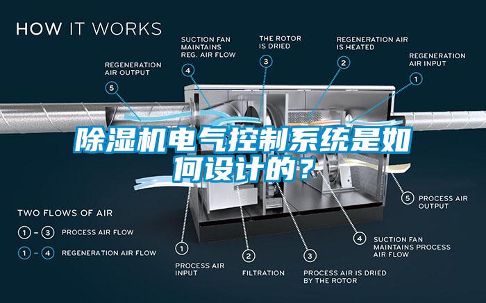 除濕機(jī)電氣控制系統(tǒng)是如何設(shè)計(jì)的？