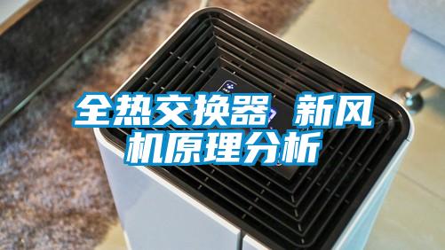 全熱交換器 新風機原理分析