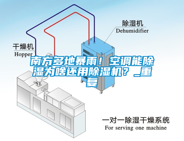 南方多地暴雨！空調能除濕為啥還用除濕機？_重復