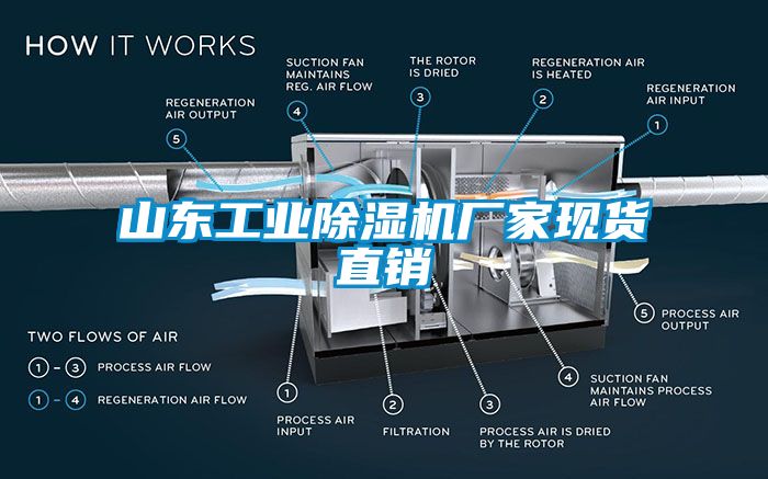 山東工業除濕機廠家現貨直銷