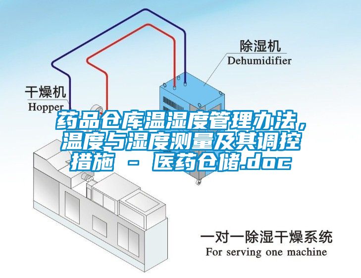 藥品倉庫溫濕度管理辦法，溫度與濕度測量及其調控措施 - 醫藥倉儲.doc