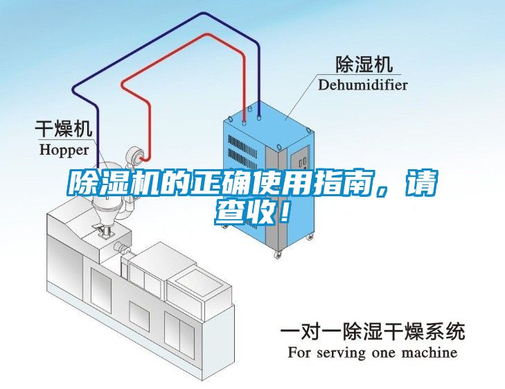 除濕機的正確使用指南，請查收！